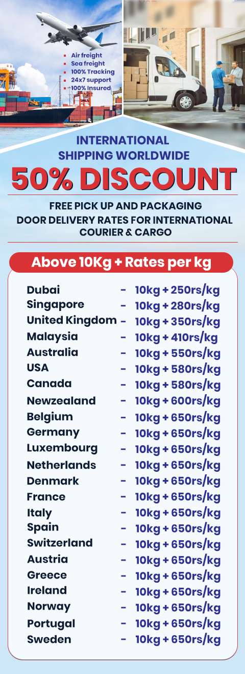 International Courier and Cargo Services in Delhi